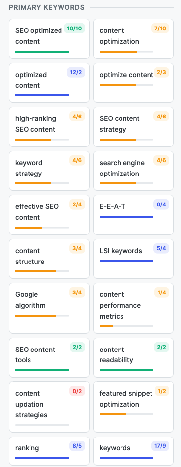 RankReady Primary Semantic Keywords